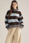 Chocolate Chalet Sweater